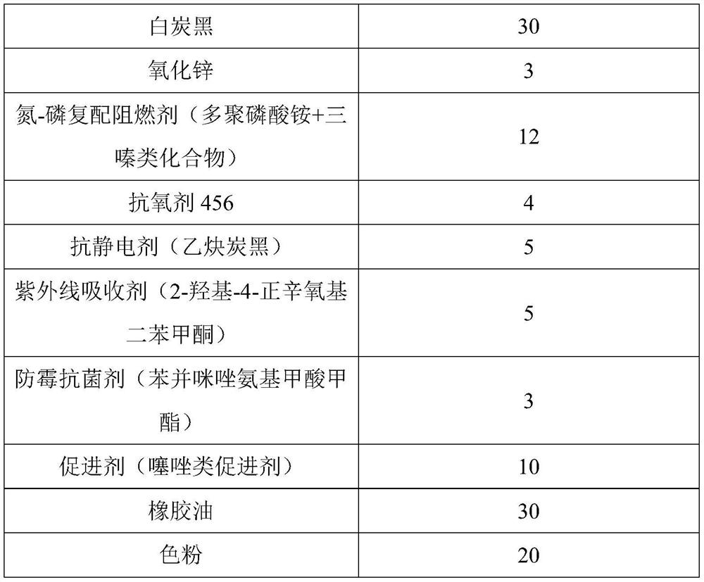 A kind of wear-resistant, flame-retardant, antistatic rubber floor mat and preparation method thereof