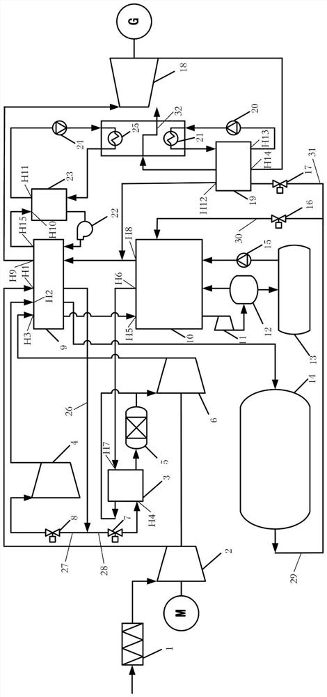 Compressed air and liquid air combined energy storage power generation system