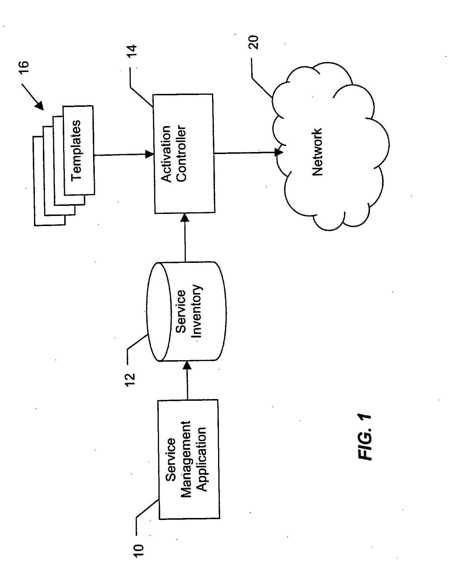 Method of configuring devices in a telecommunications network