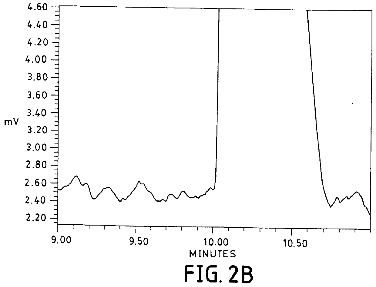 Reagents and methods for performing electrokinetic chromatography