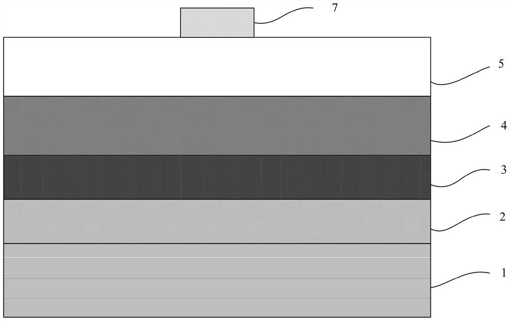 A kind of light-emitting diode chip and preparation method thereof