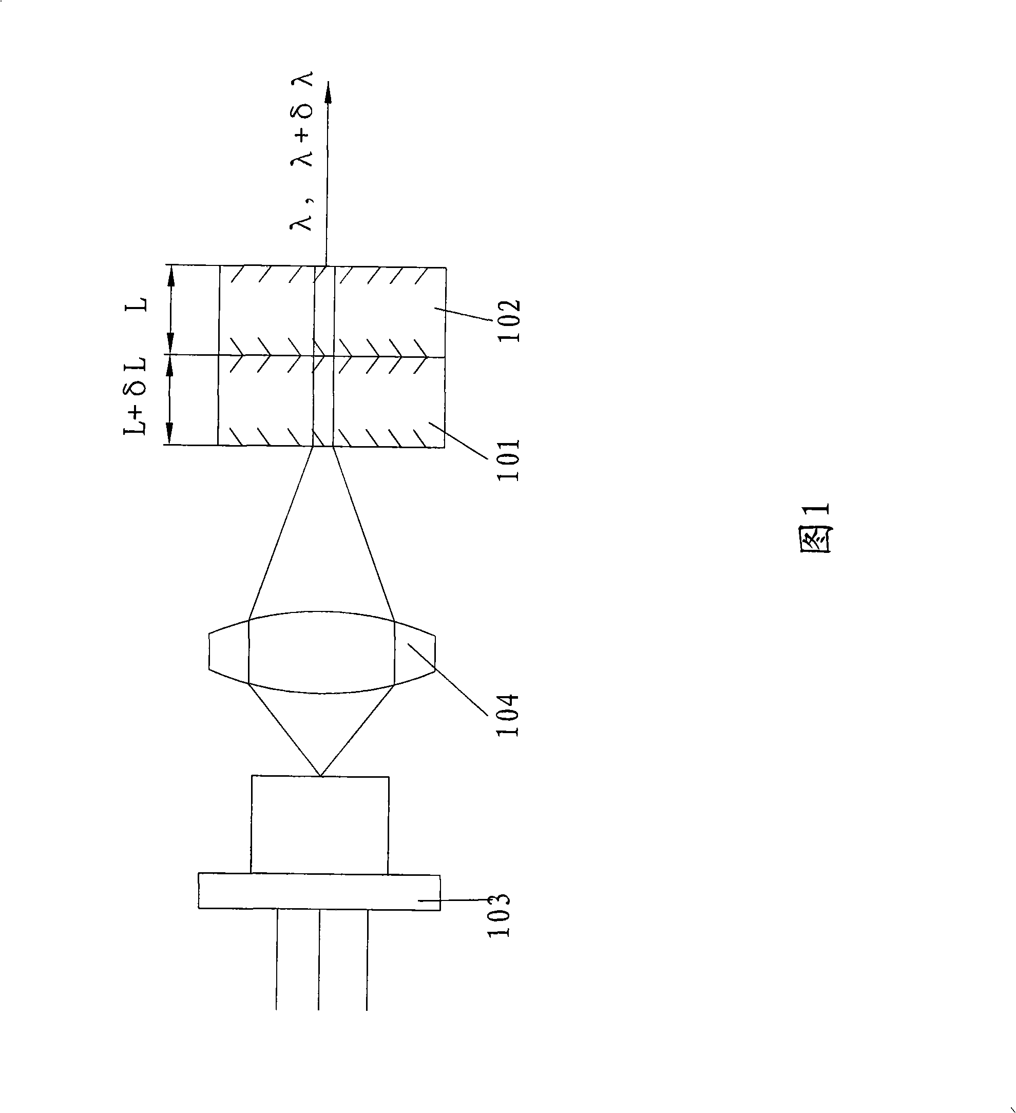 Method for implementing dual-frequency output laser