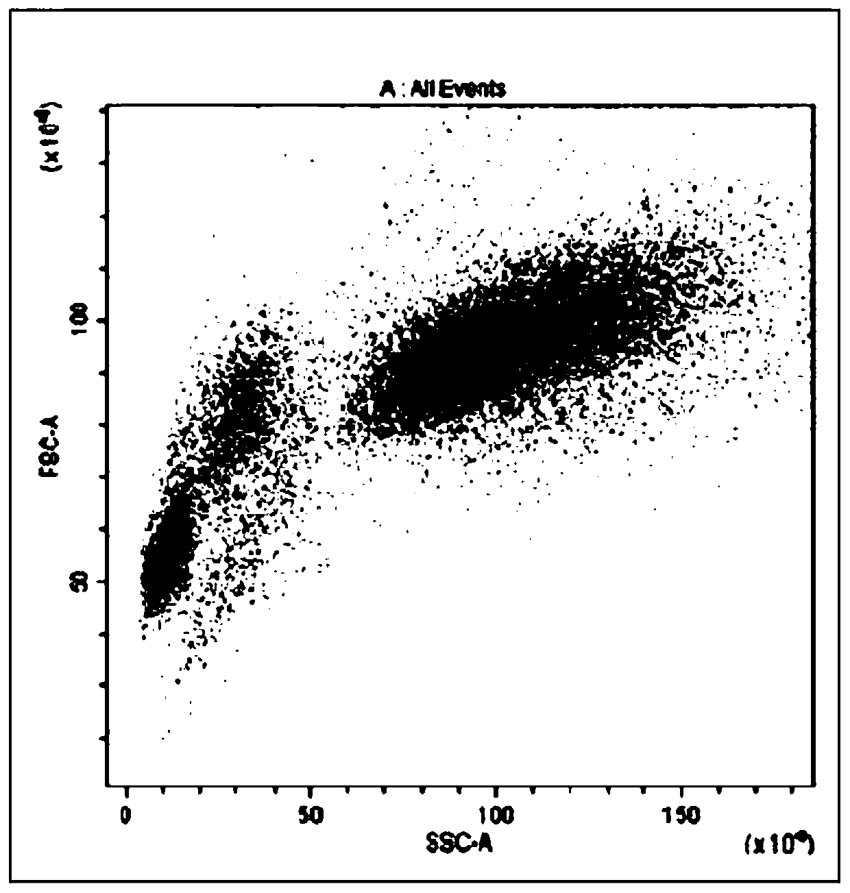 Isotonic hemolysin and preparation method thereof, method for treating biological sample and method for detecting leukocyte membrane antigen