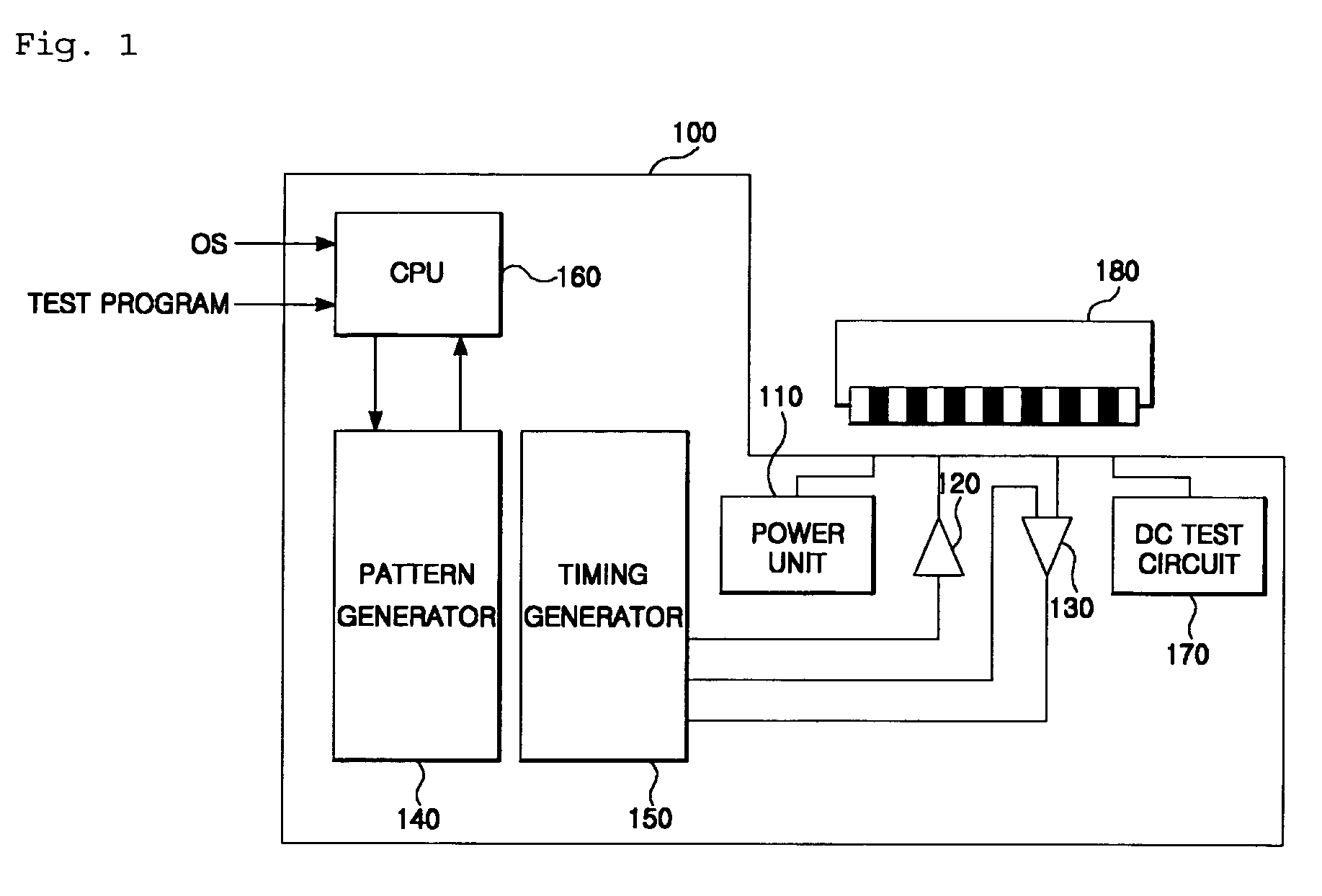 Semiconductor test apparatus for simultaneously testing plurality of semiconductor devices