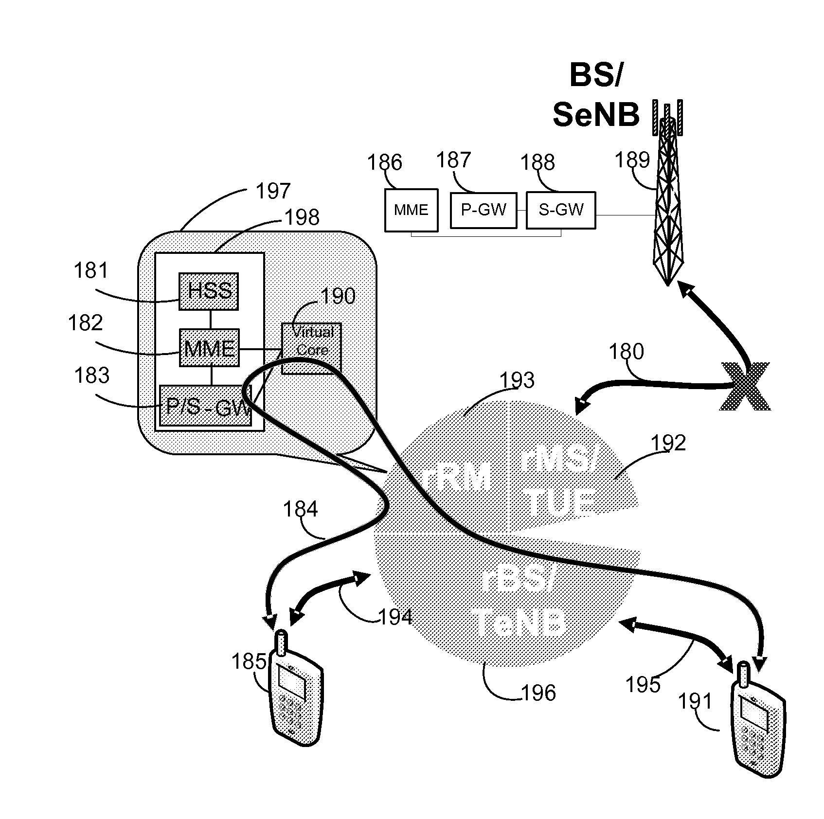 Moving cellular communication system operative in an emergency mode