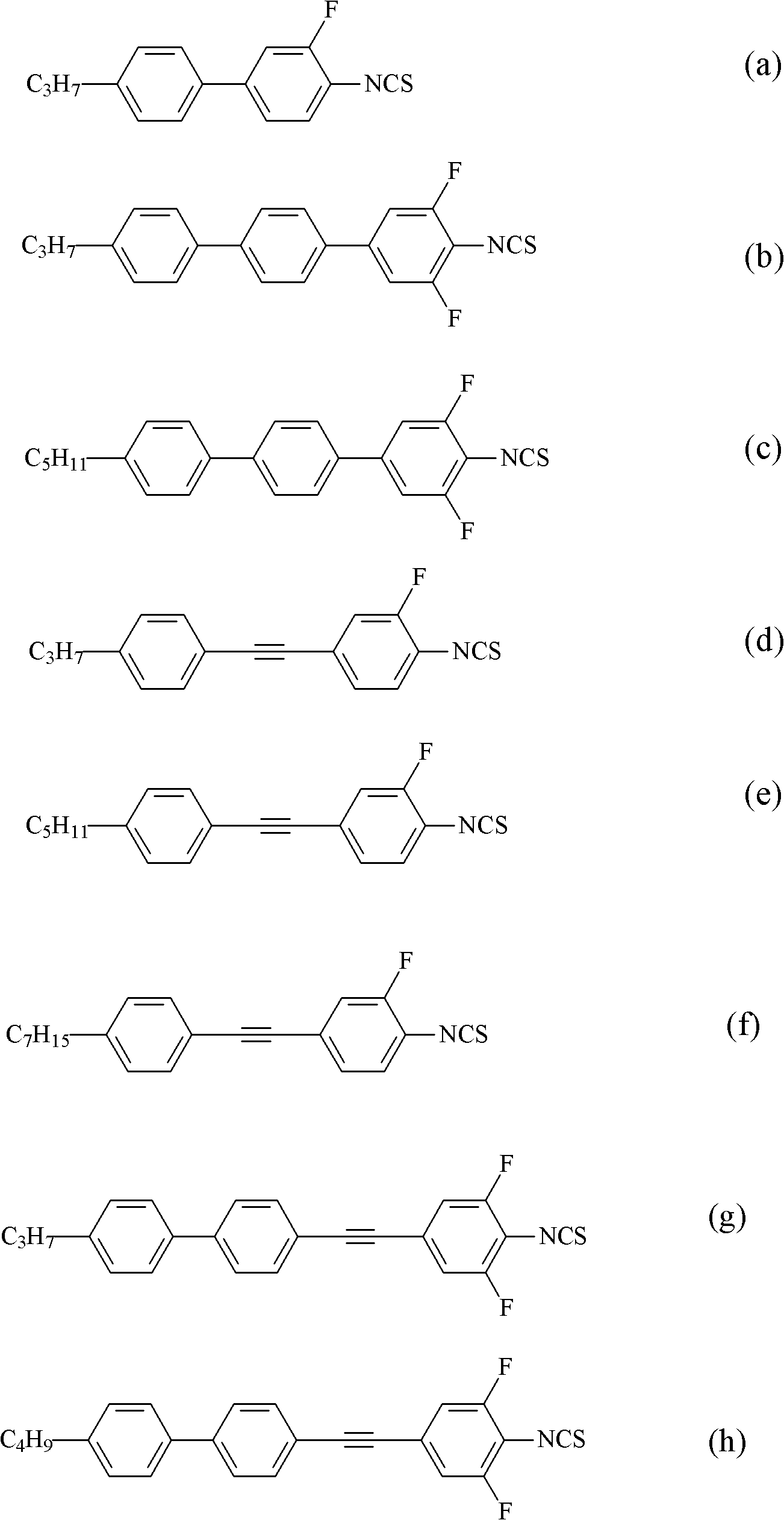 Fast response liquid crystal material for liquid crystal wave-front corrector and preparation method thereof