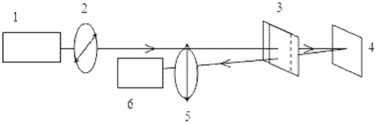 Fast response liquid crystal material for liquid crystal wave-front corrector and preparation method thereof