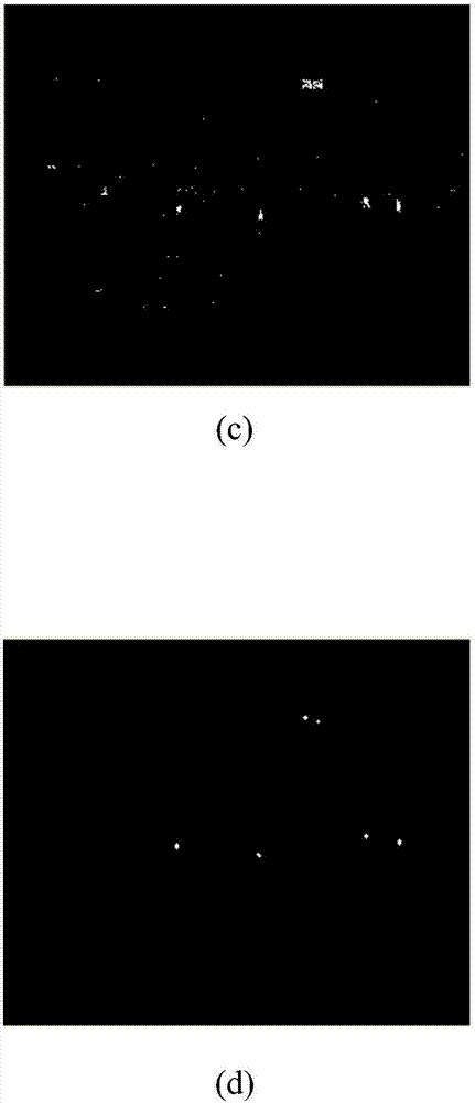 Target detection method based on background reconstruction