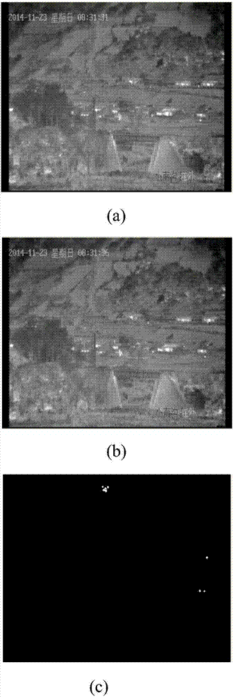 Target detection method based on background reconstruction