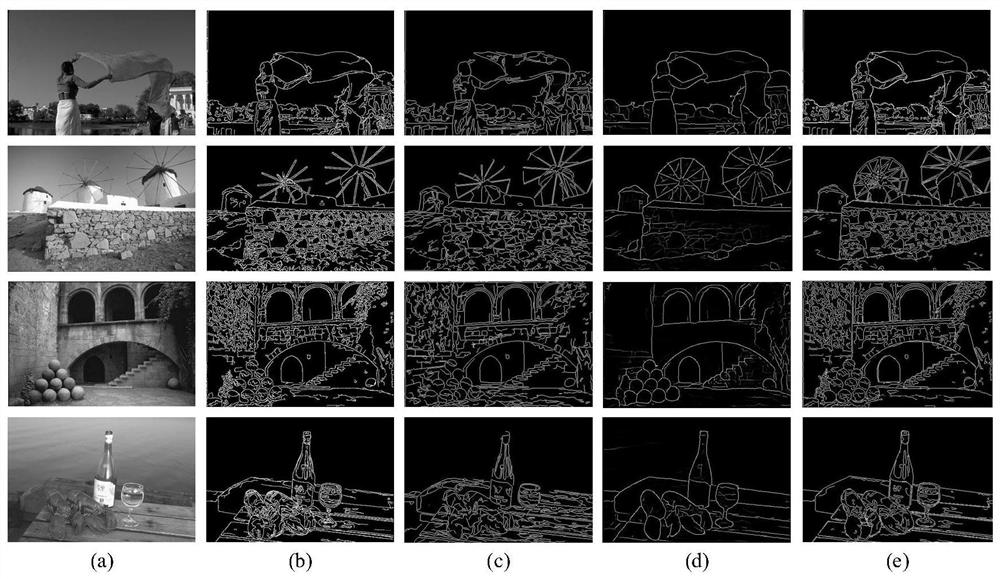 Image edge detection method based on multi-scale Gabor first-order derivative