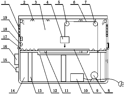 Industrial steel strip performance testing device