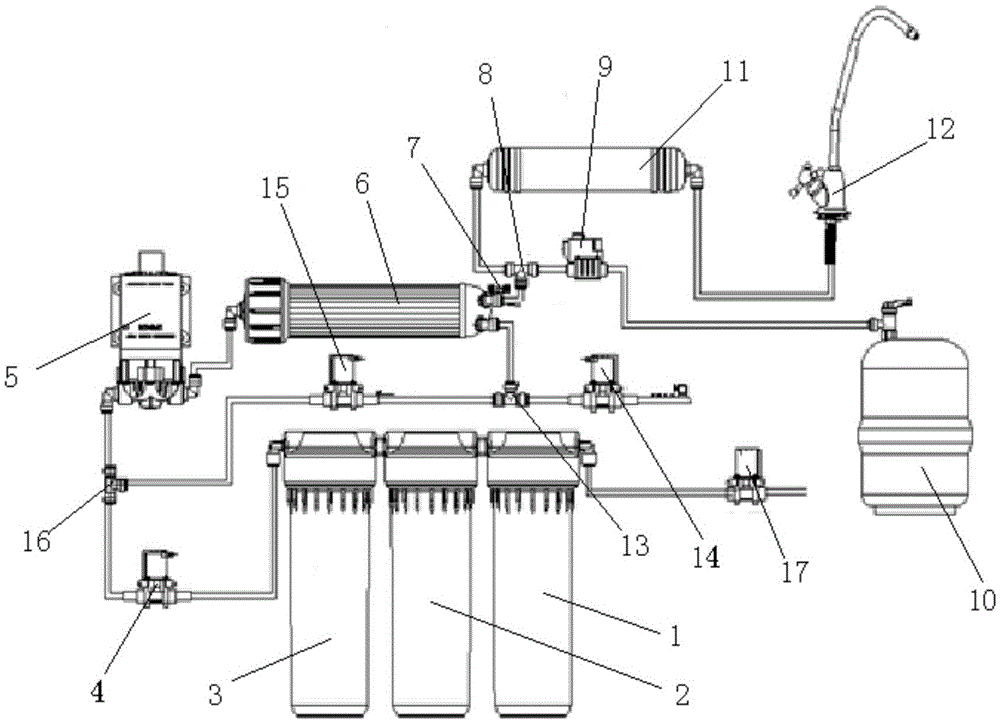 Energy-saving micro-concentrated-water reverse osmosis device and control method thereof