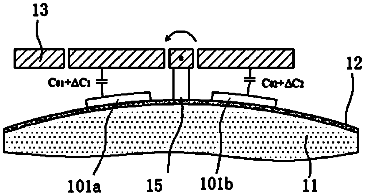 Stress-insensitive MEMS capacitive Z-axis accelerometer