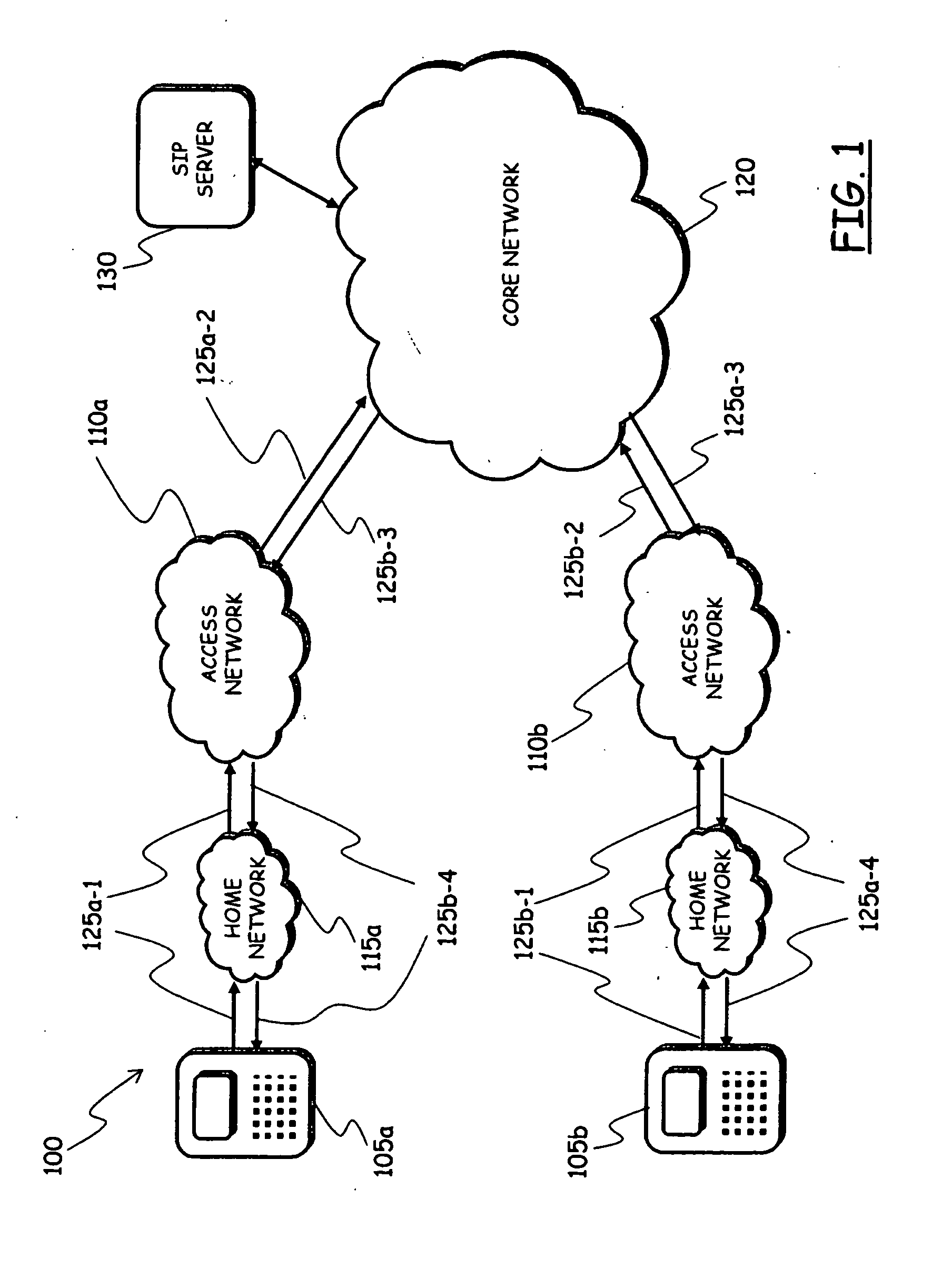 Method and apparatus for improving bandwith exploitation in real-time audio/video communications