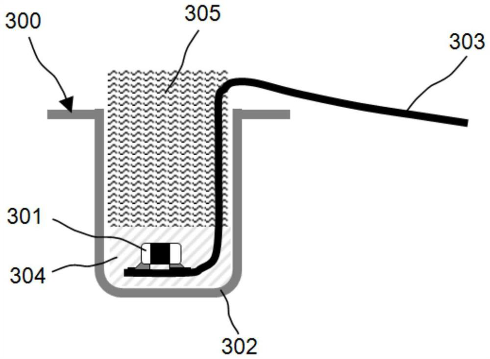 A wearable patch measures temperature and electrical signals