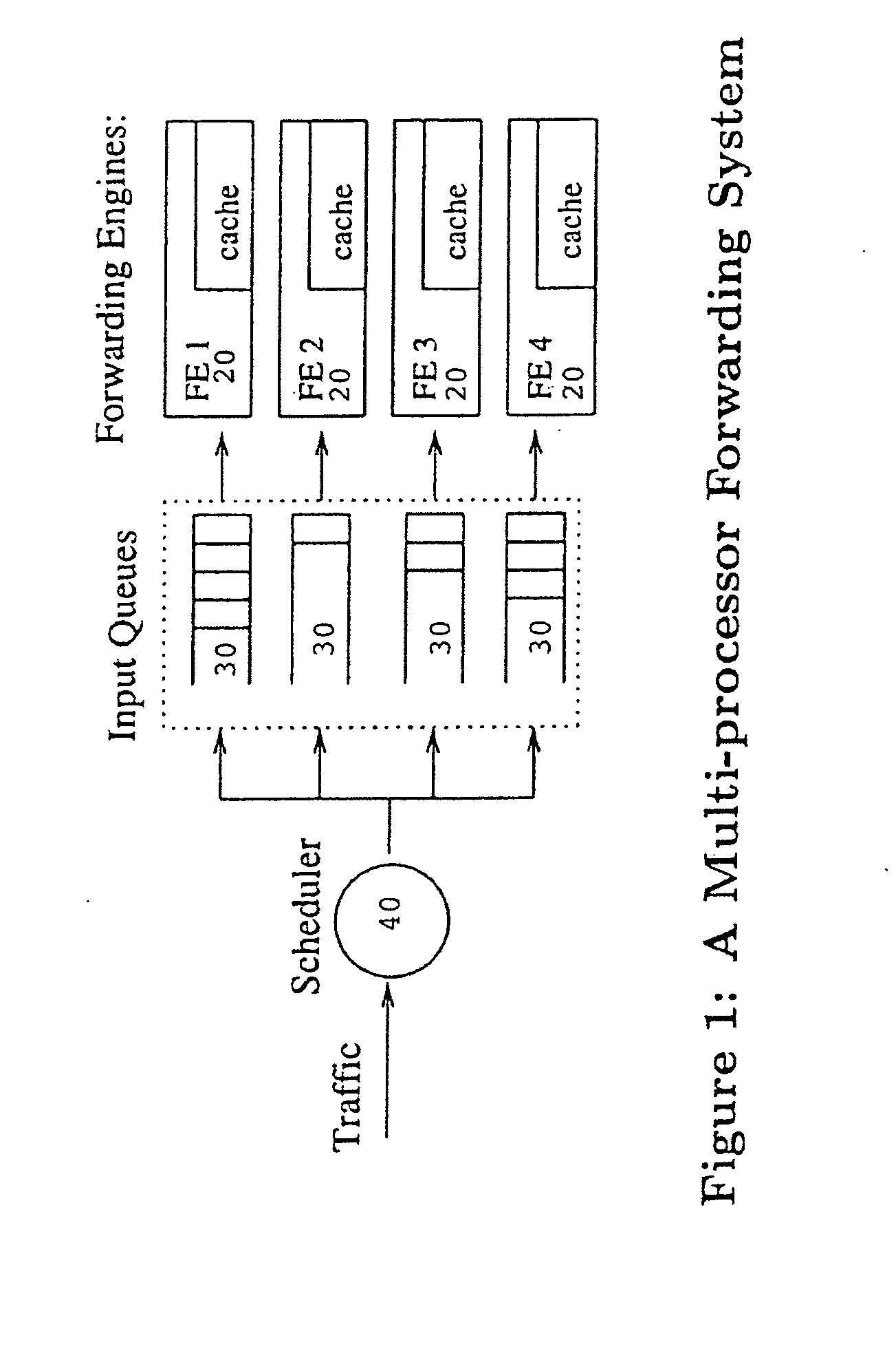 Method and apparatus for load balancing internet traffic
