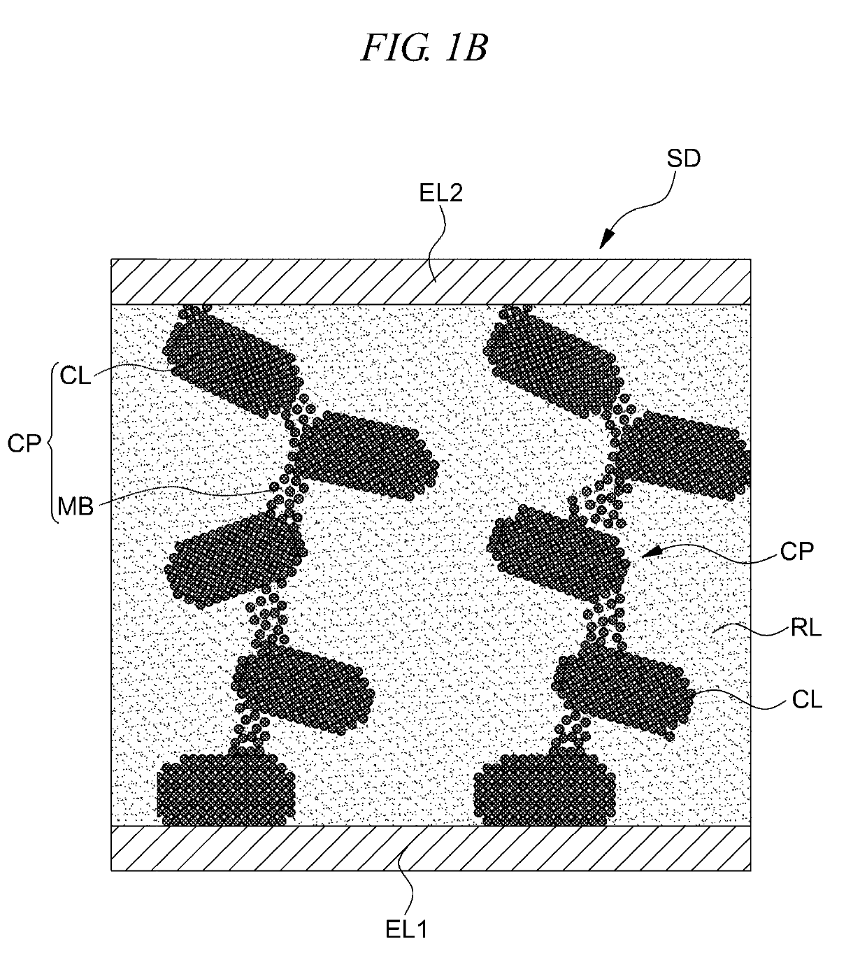 Switching device, method of fabricating the same, and non-volatile memory device having the same