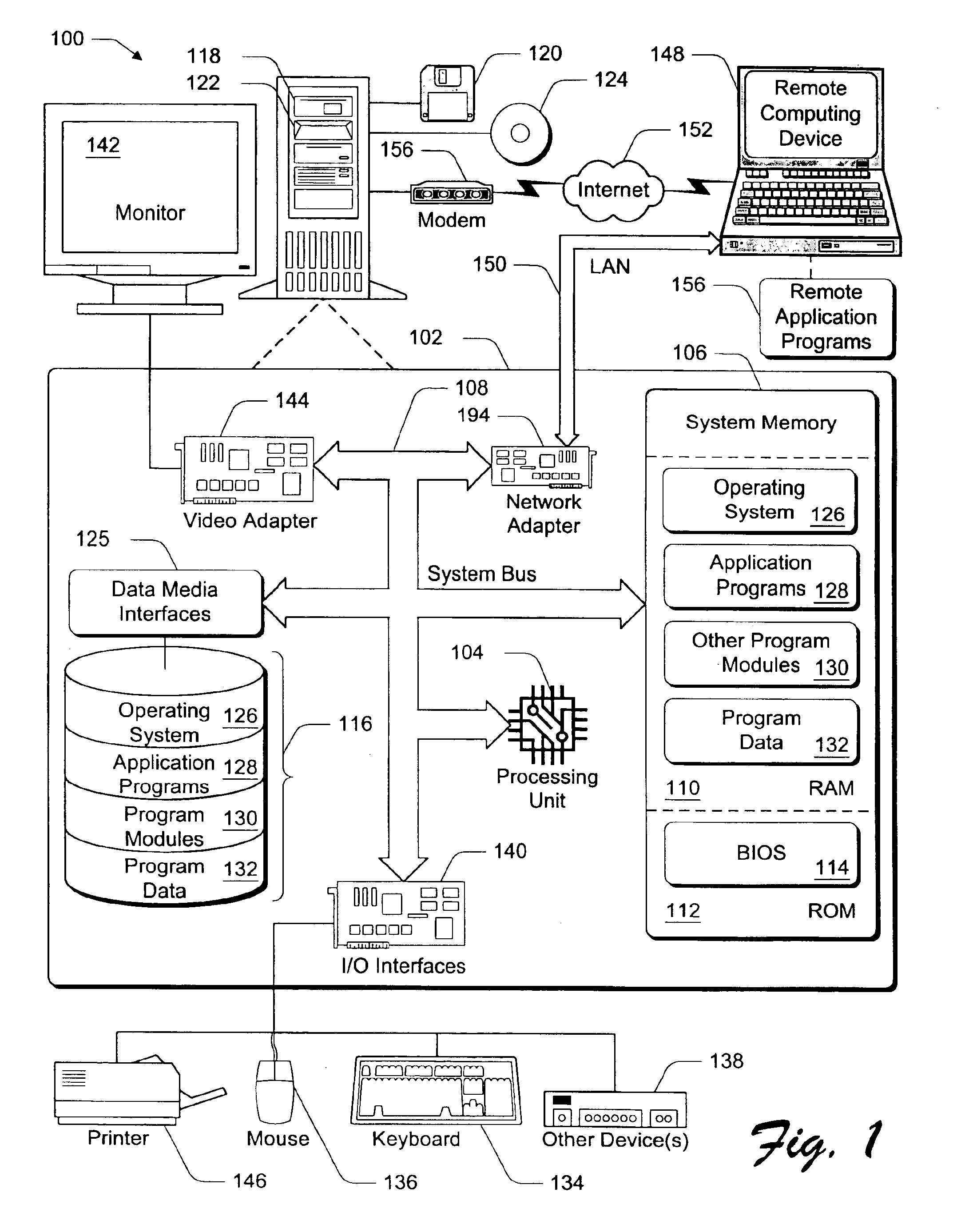 Systems and methods for creating and displaying a user interface for displaying hierarchical data