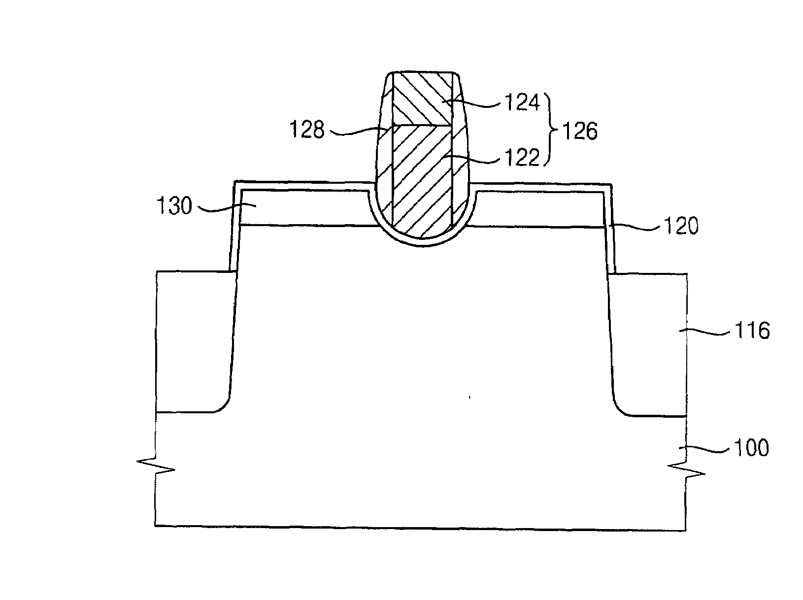 Fin field effect transistor and method for forming the same