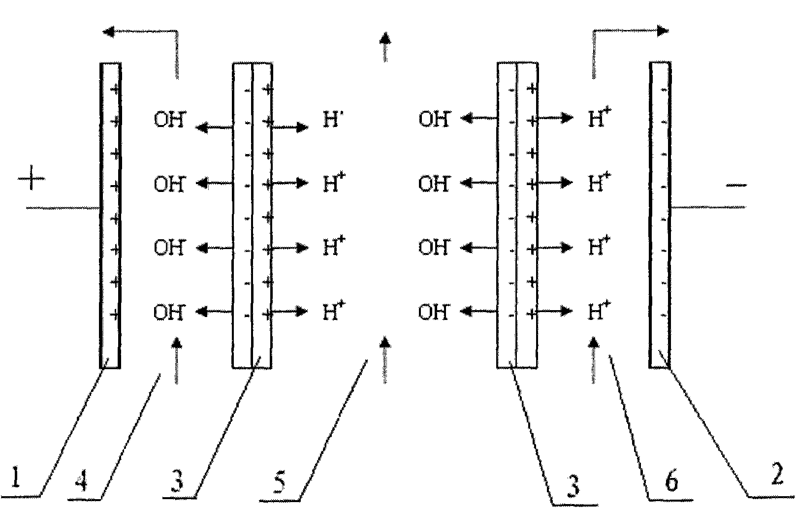 Bipolar membrane electrolysis method for ester-type hydrolysis