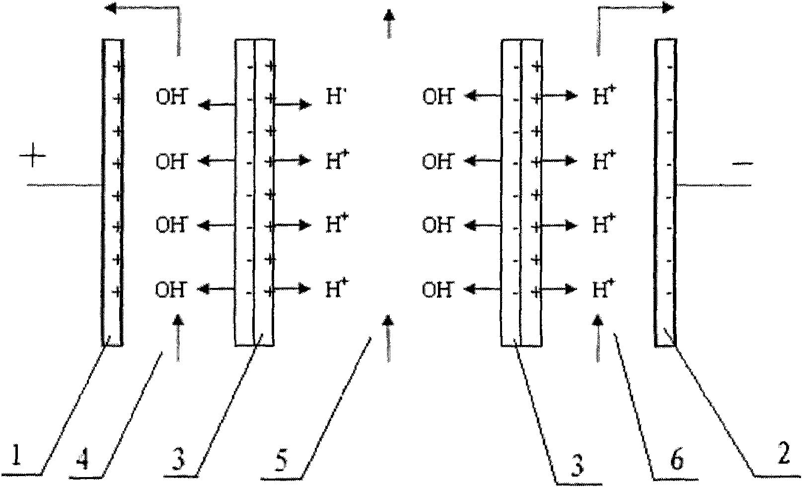 Bipolar membrane electrolysis method for ester-type hydrolysis