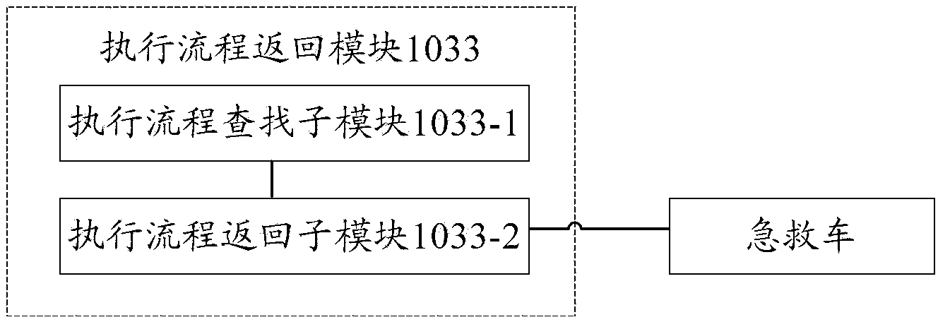 System and method for monitoring emergency ambulance