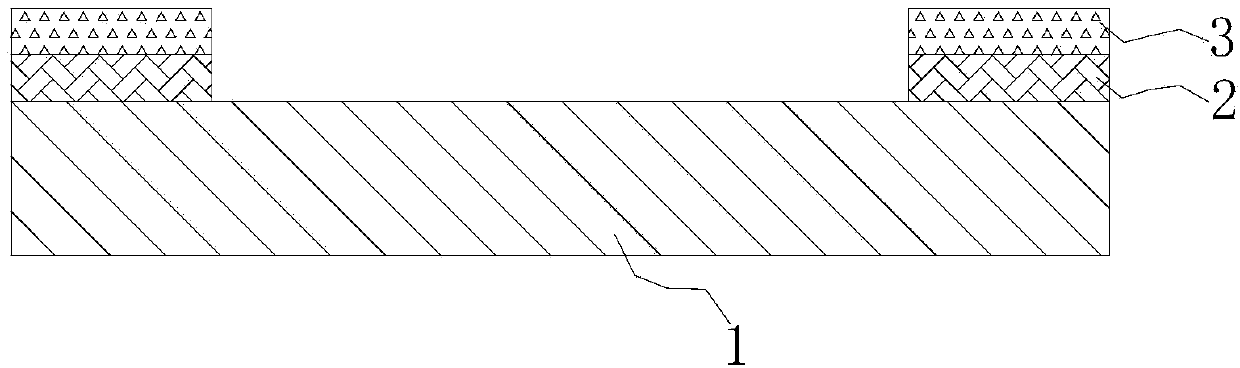 Method for manufacturing panels of color touch screens