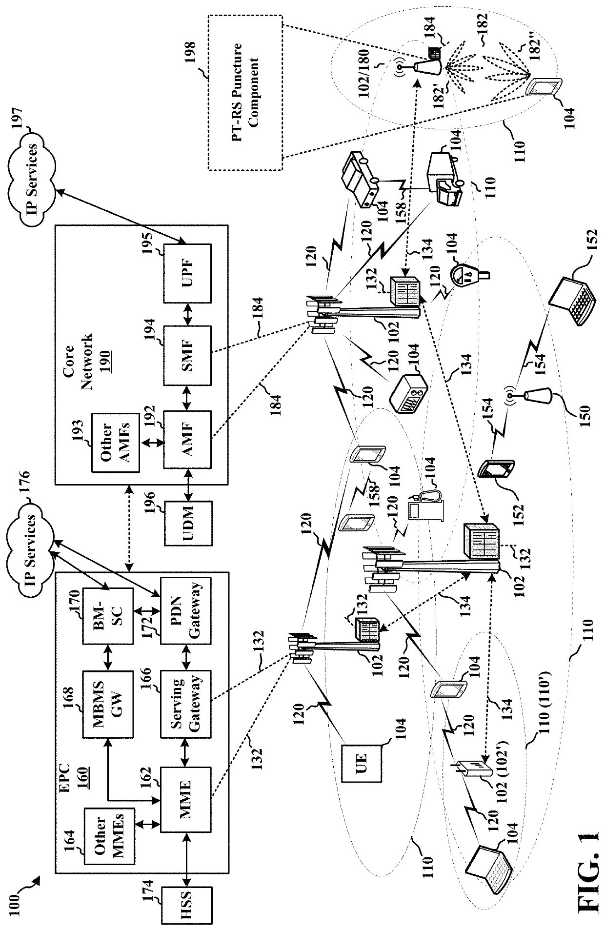 Puncturing PT-RS based on a collision between PT-RS and coreset