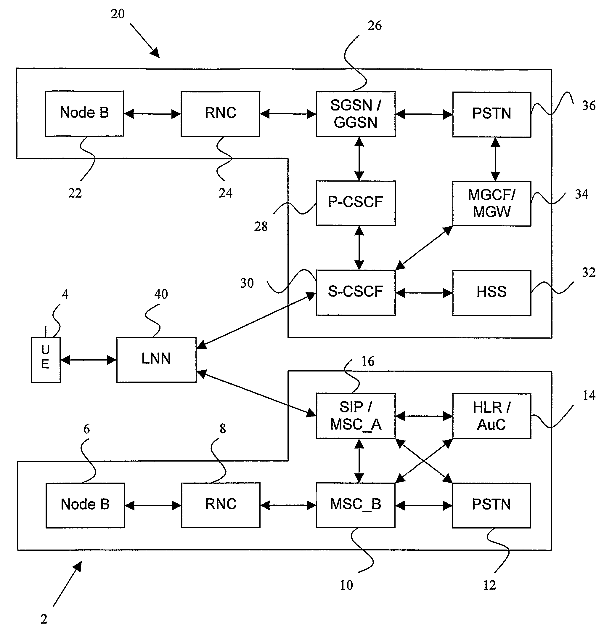 Signal transmission method from a local network node