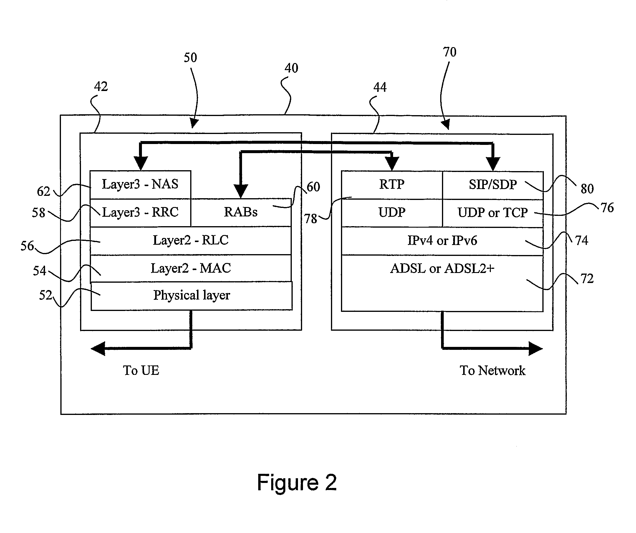 Signal transmission method from a local network node