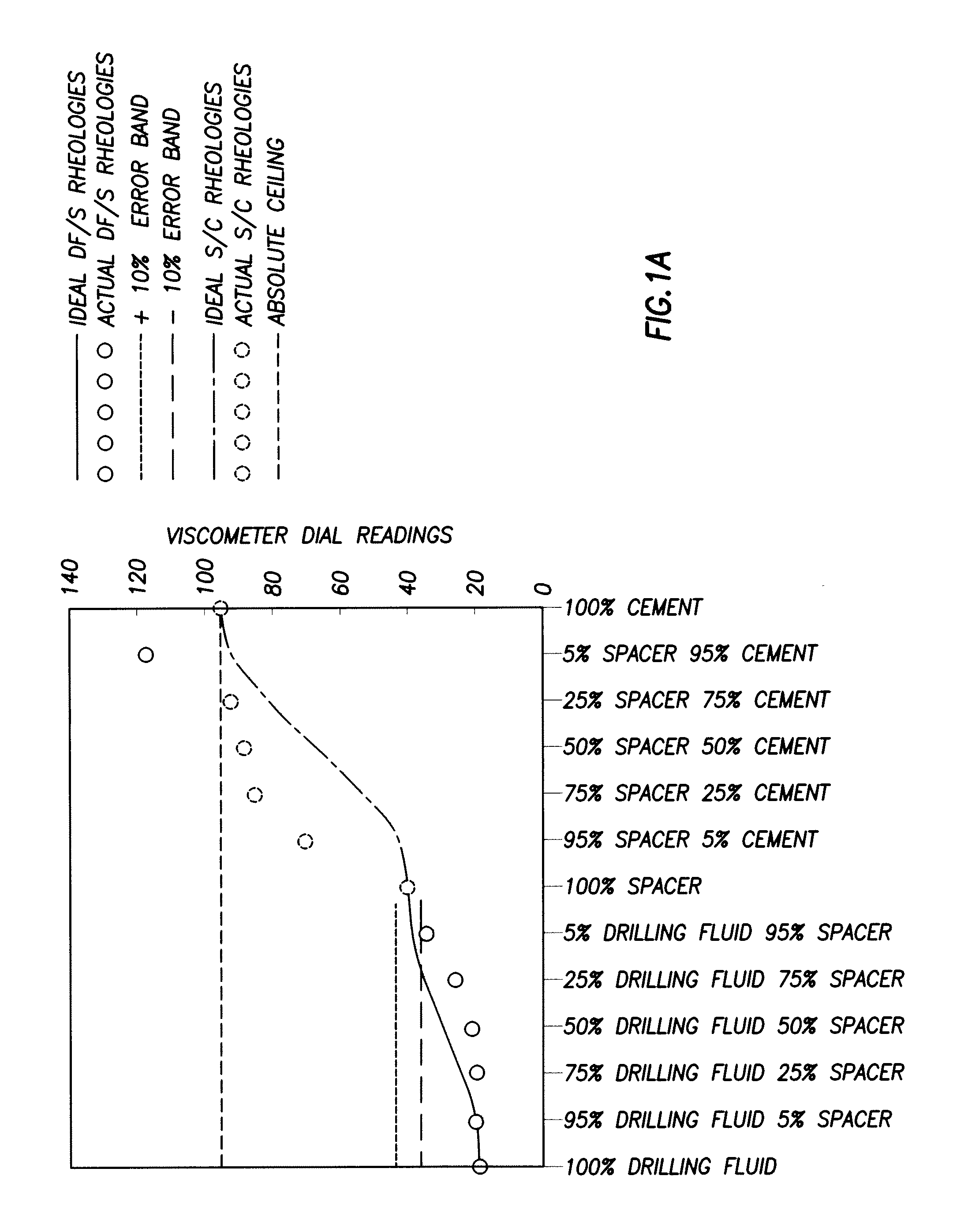 Treatment Fluids Comprising Vitrified Shale and Methods of Using Such Fluids in Subterranean Formations