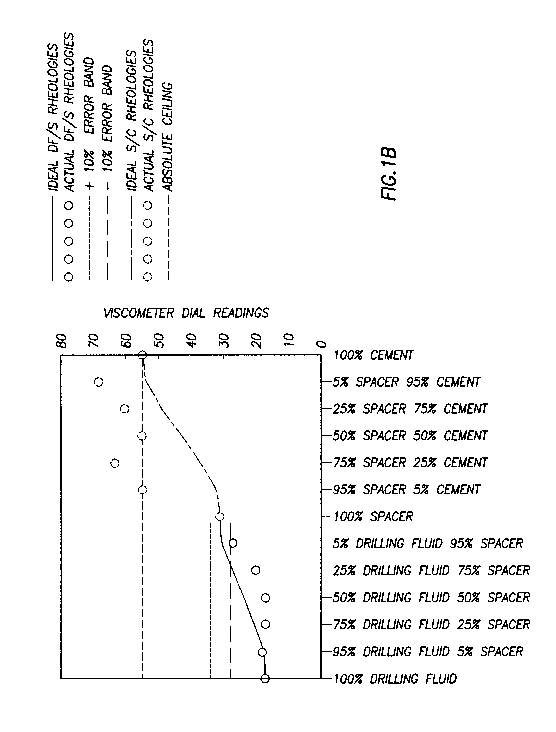 Treatment Fluids Comprising Vitrified Shale and Methods of Using Such Fluids in Subterranean Formations