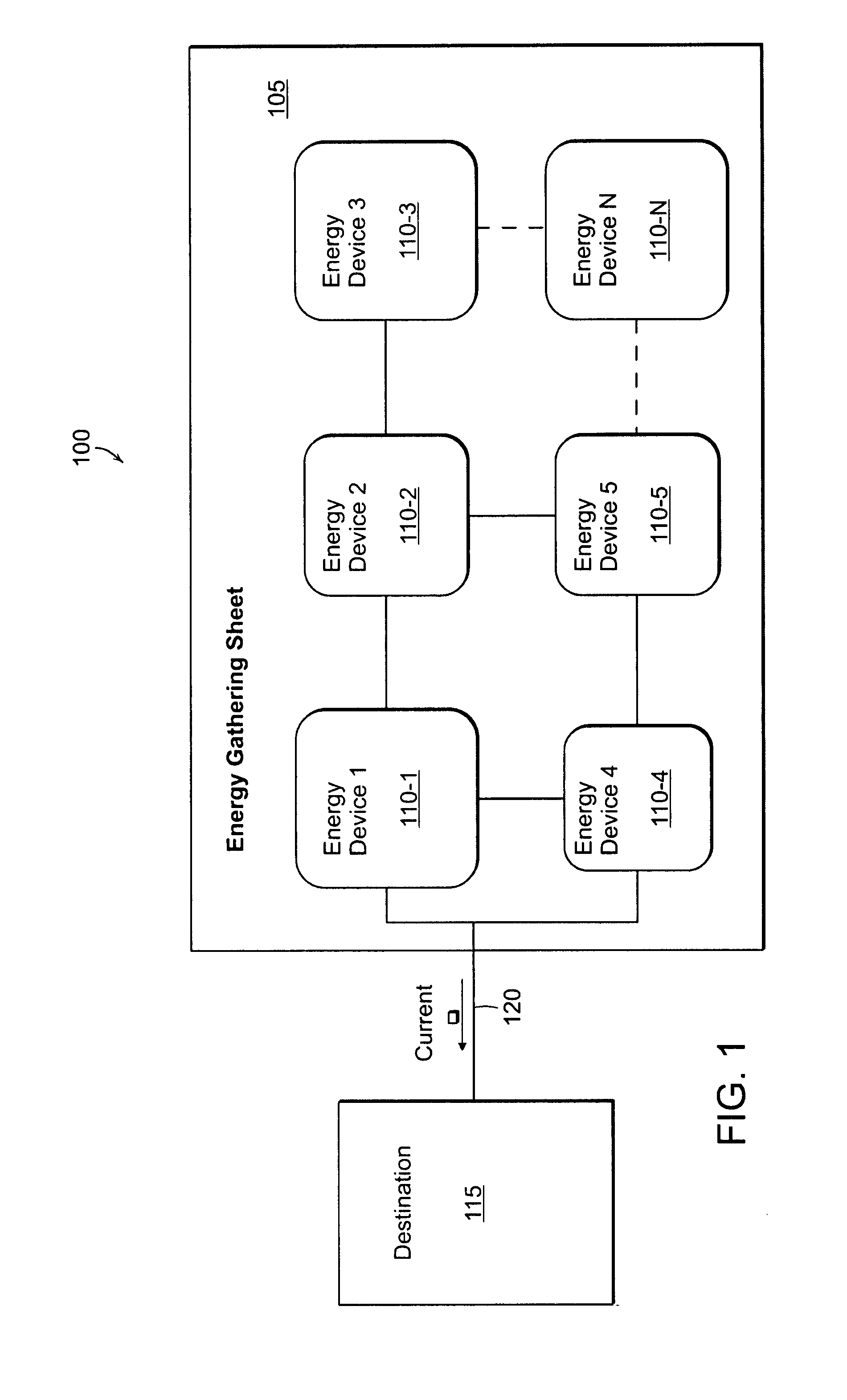 Micro turbine sheet design for gathering wind energy