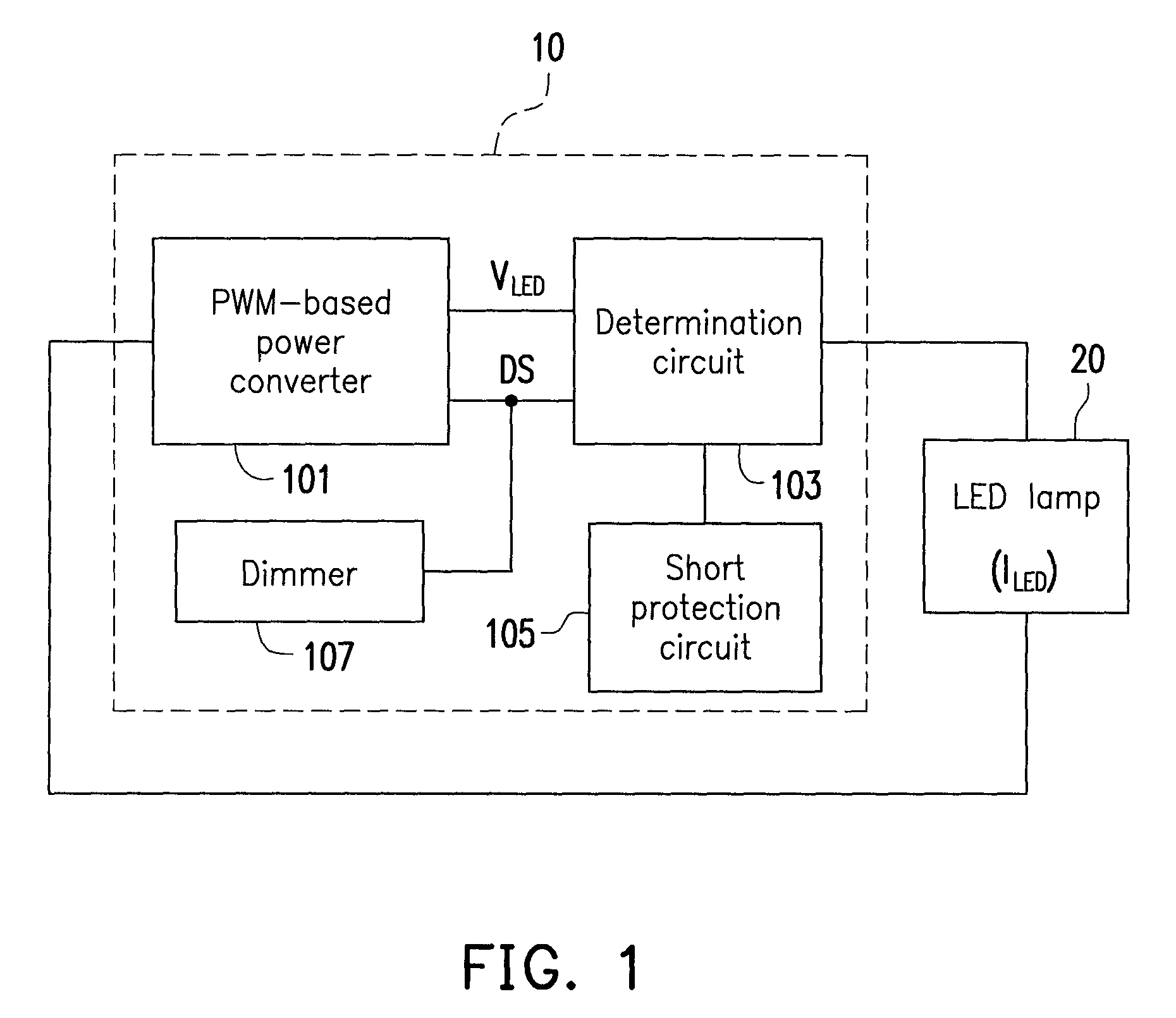 Load driving apparatus related to light-emitting diode lamp and method thereof