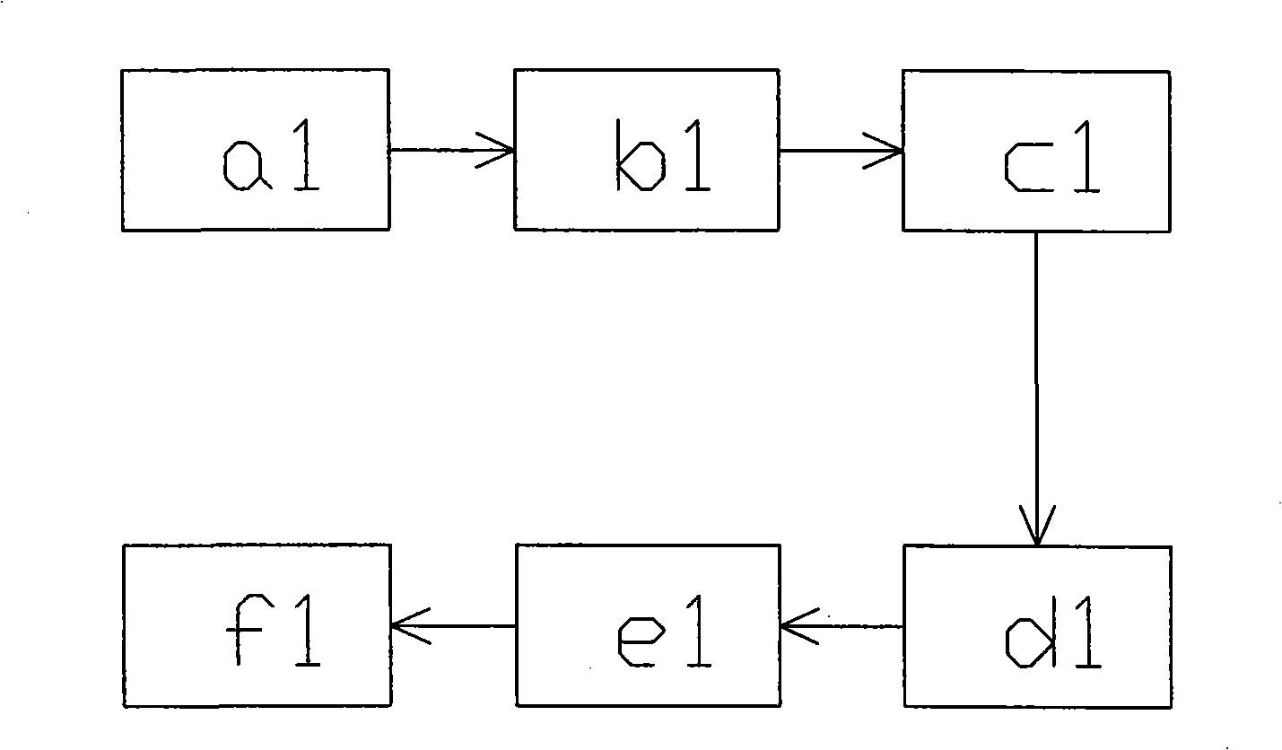 Manufacturing method of glasses elastic hinge case