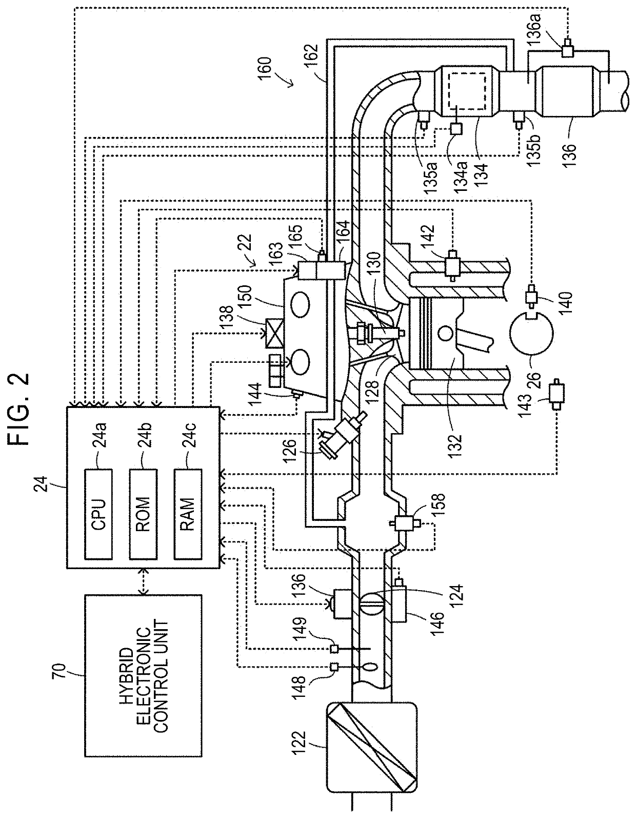 Engine unit and hybrid vehicle including engine unit