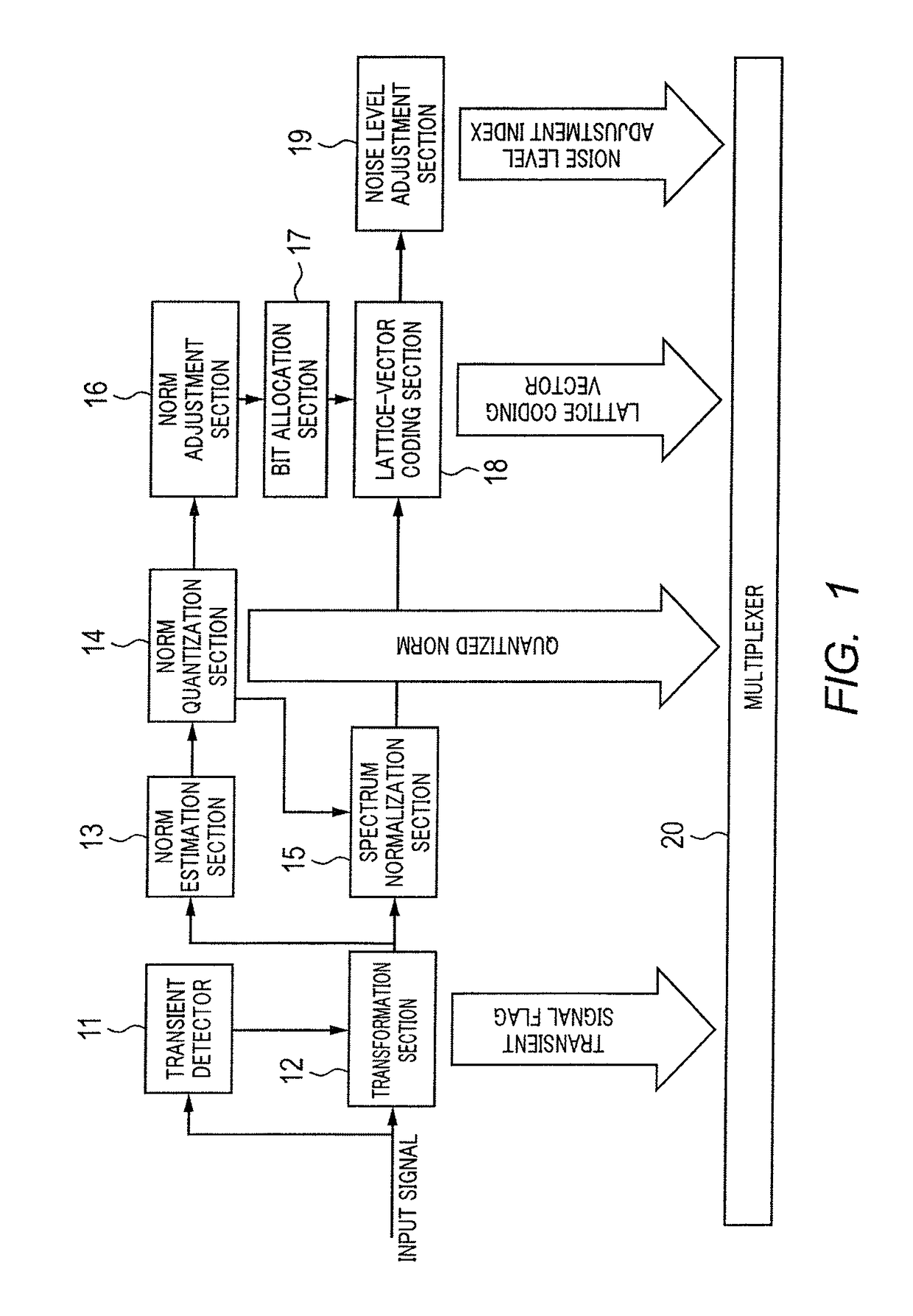 Voice audio encoding device, voice audio decoding device, voice audio encoding method, and voice audio decoding method