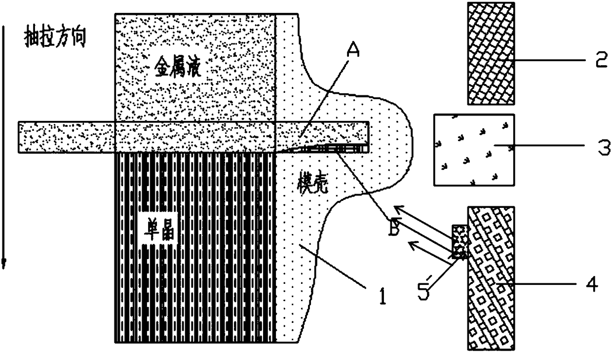 A Method of Preventing Miscellaneous Crystal Defects in Single Crystal Blades Based on Laser Heating Technology