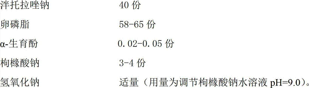 Pantoprazole sodium freeze-dried powder injection and preparation method thereof