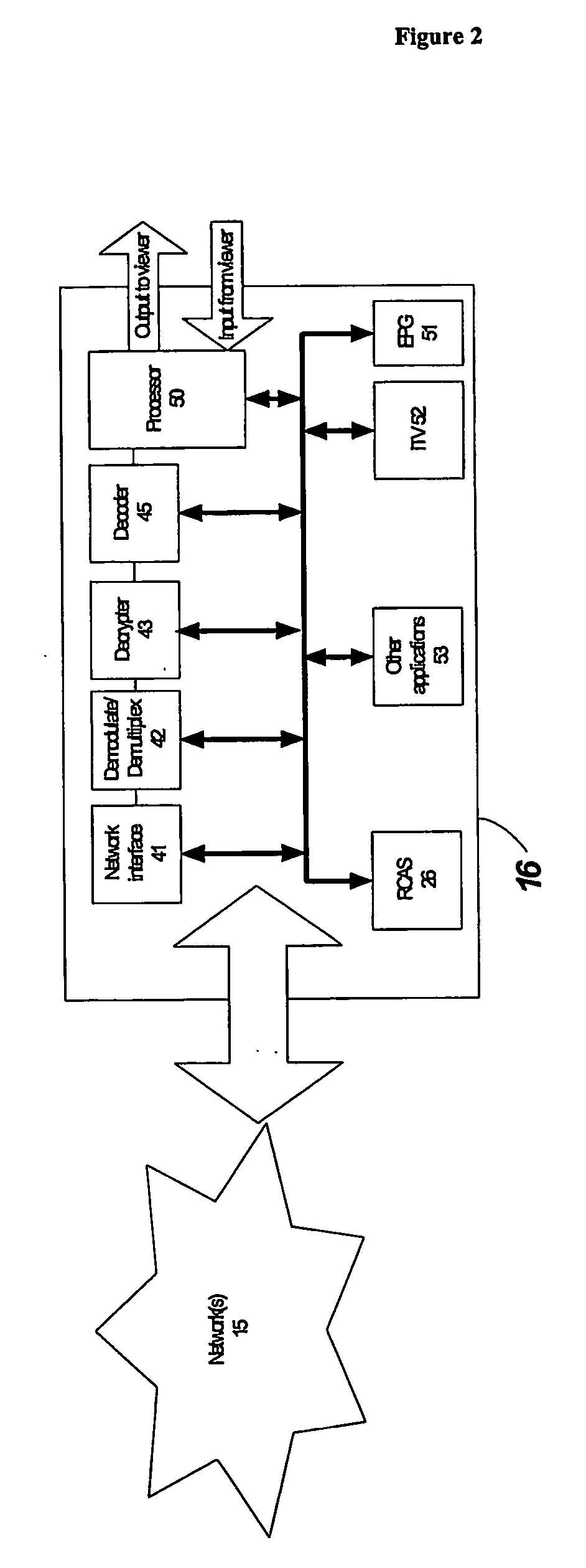 Method and system for detecting and preventing unauthorized signal usage in a content delivery network