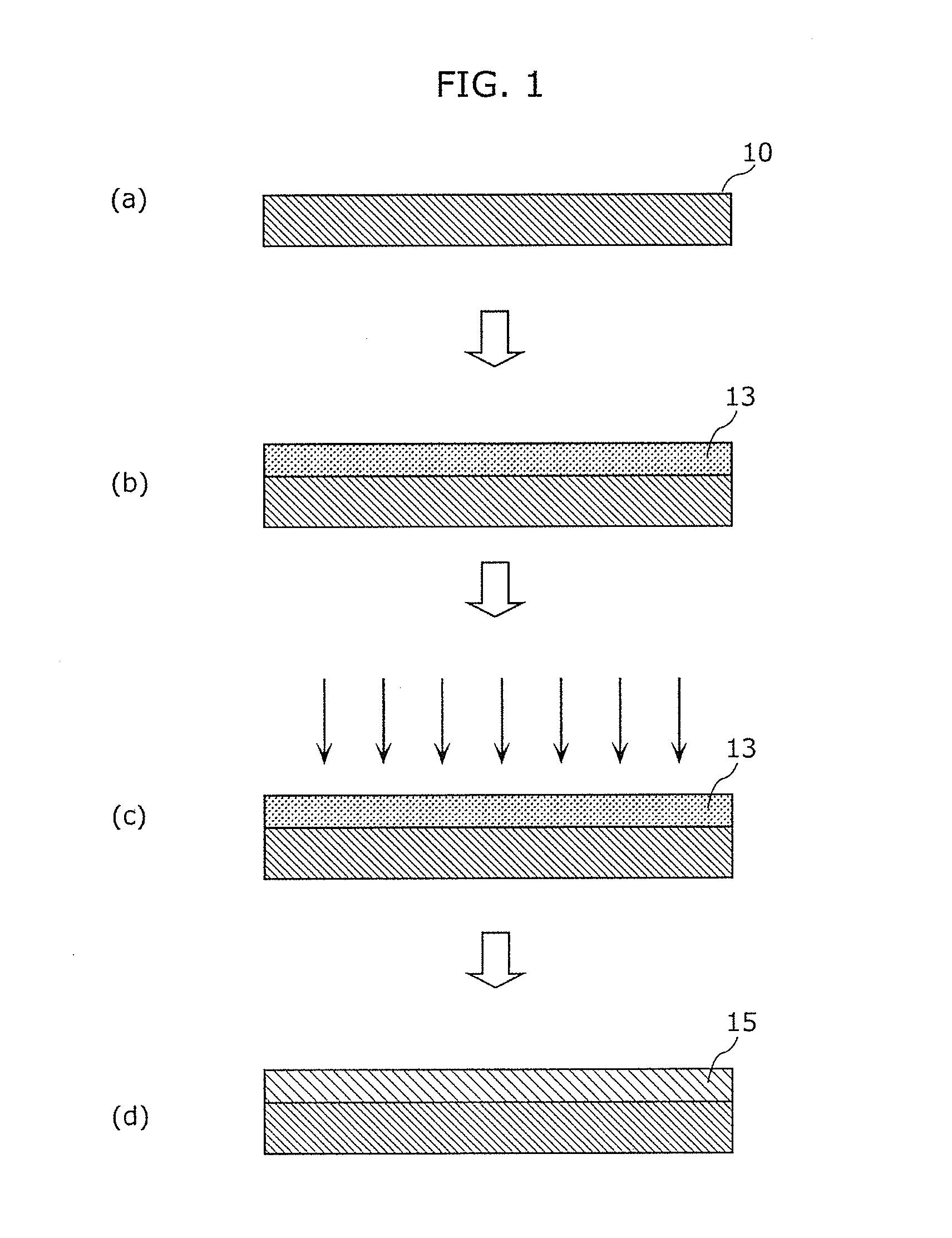 Manufacturing method for thin film semiconductor device, manufacturing method for thin film semiconductor array substrate, method of forming crystalline silicon thin film, and apparatus for forming crystalline silicon thin film