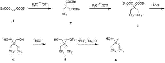 Synthetic method of 2,2-bis (trifluoroethyl) propanol
