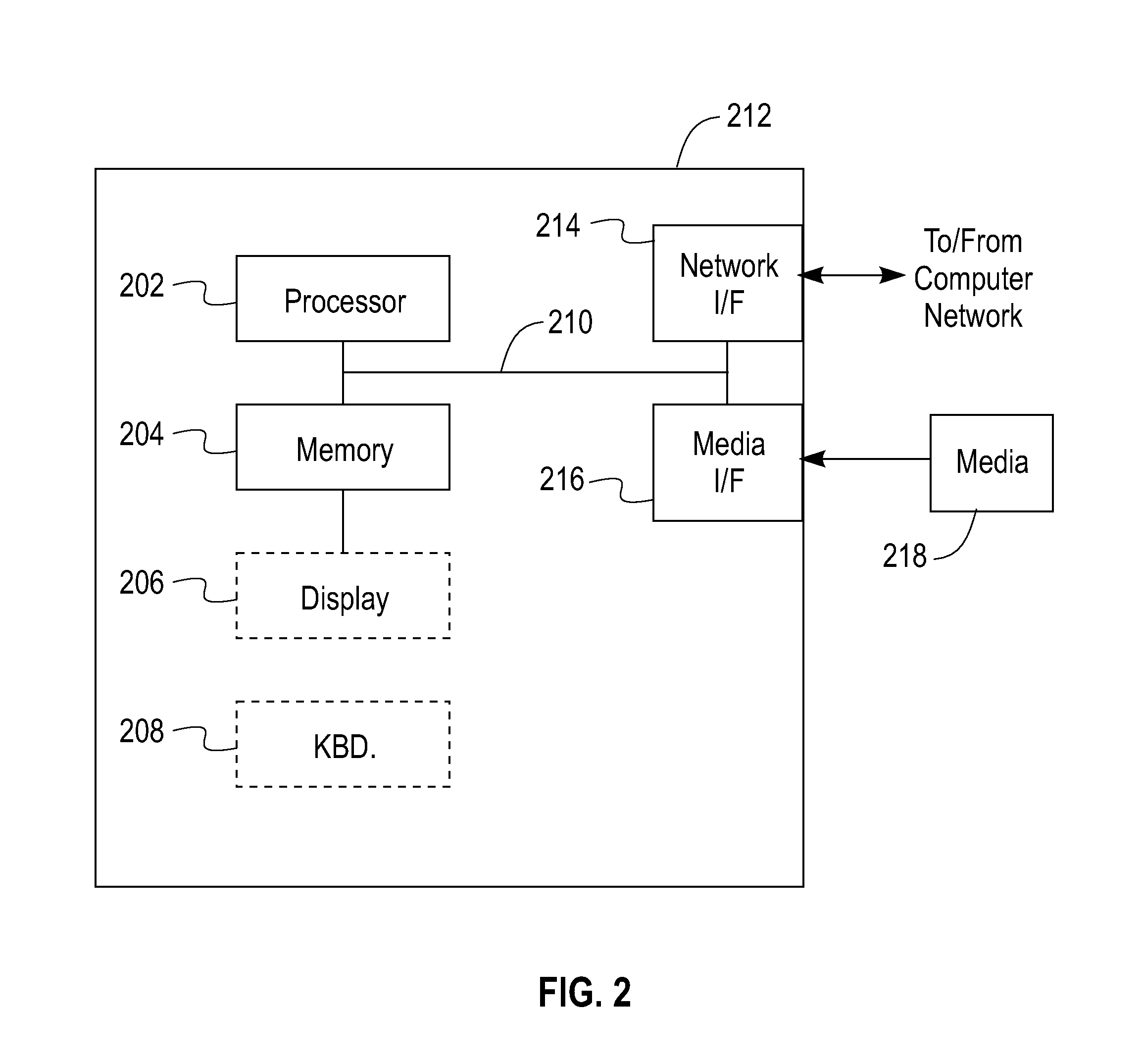 Apparatus And Method For Problem Determination And Resolution