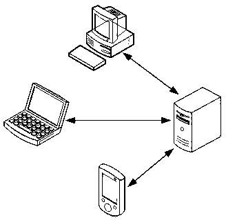 Webpage loading method, webpage loading system, browser, terminal and server