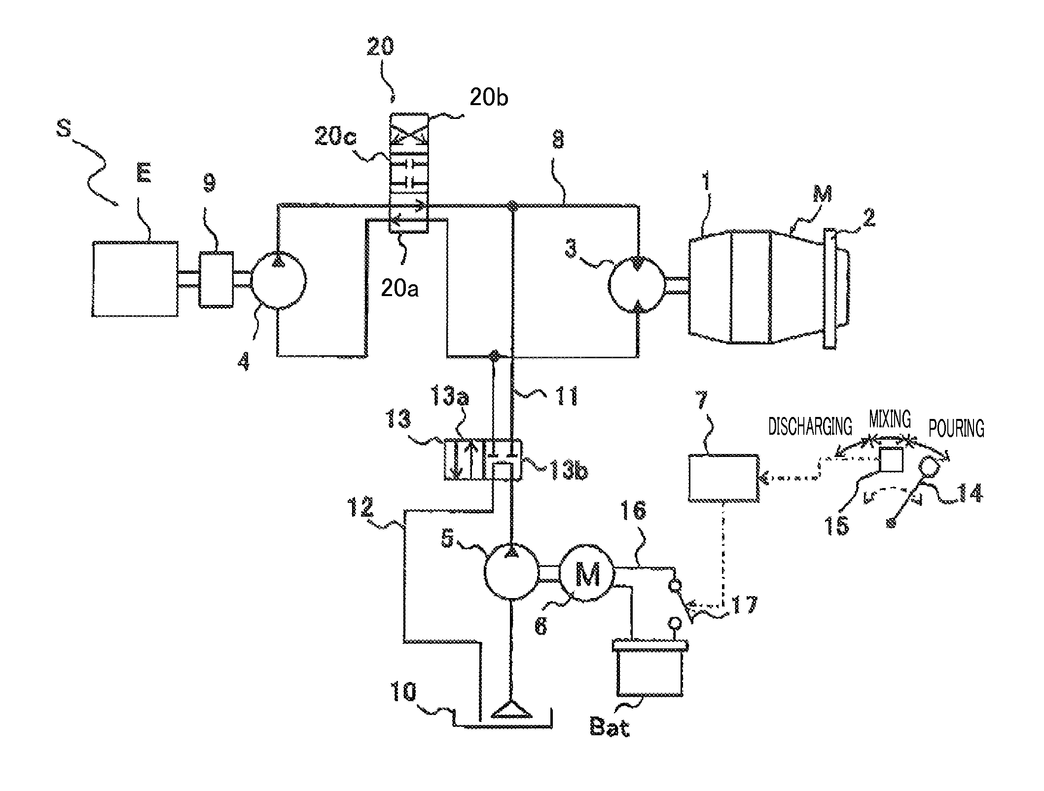 Mixer drum driving device