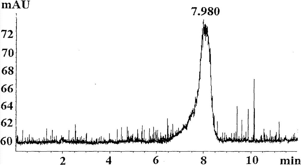 House lizard glycopeptide, method for preparing same and medicinal application thereof