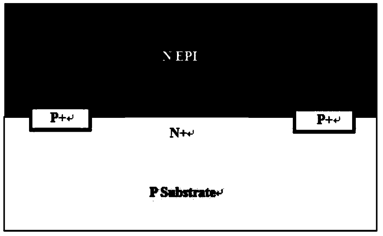 A method for manufacturing bipolar transistor epitaxial wafers using variable temperature and variable doping flow