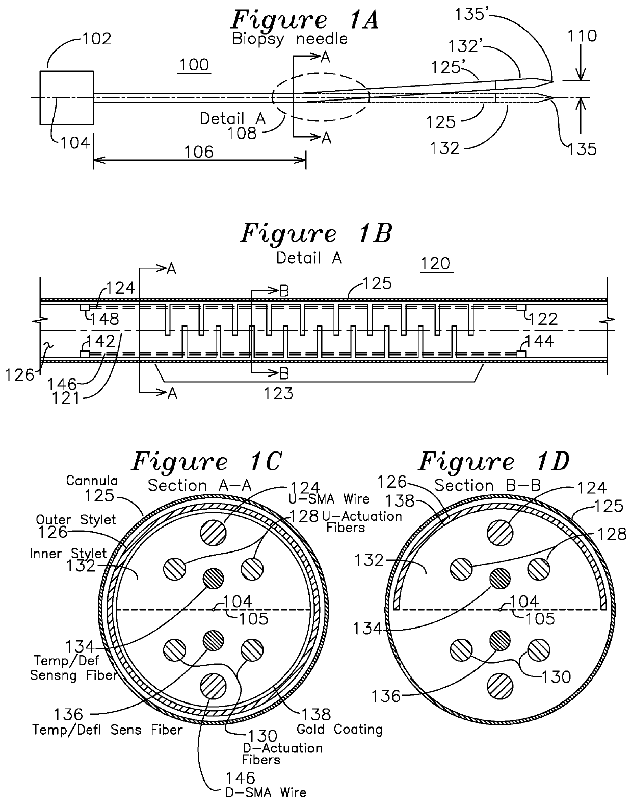 Steerable Biopsy Needle with Fiber-Activated Shape Memory Alloy