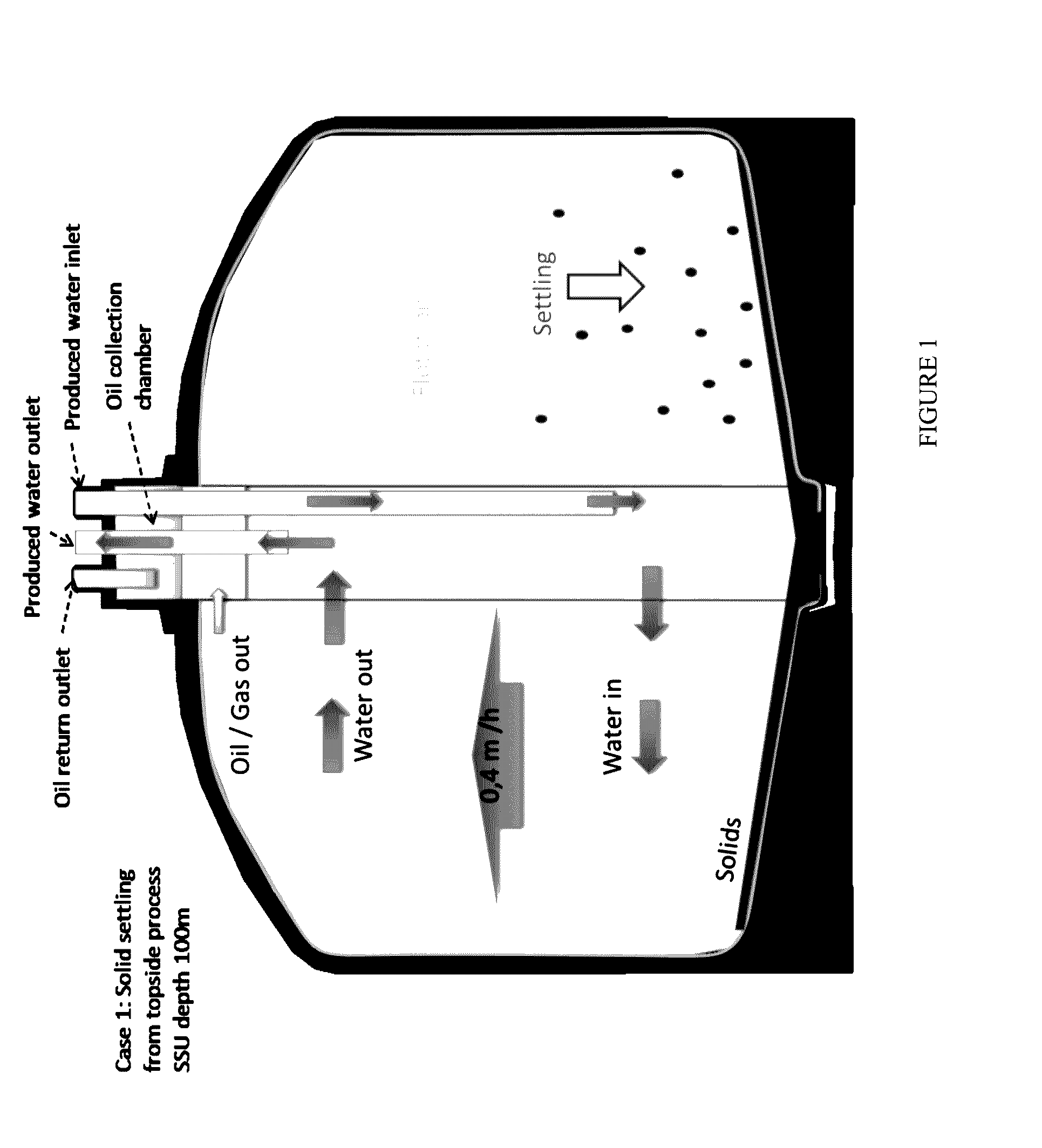 Hydrostatic storage of produced water