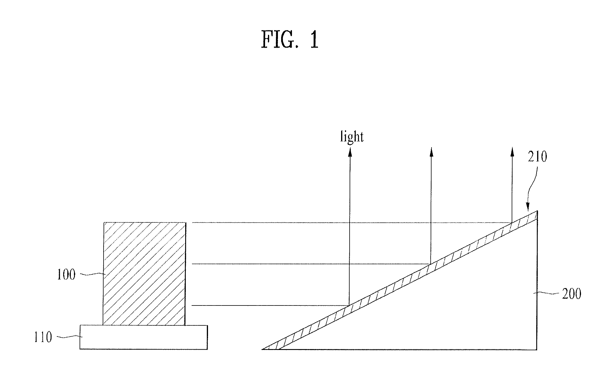 Backlight unit and display apparatus using the same